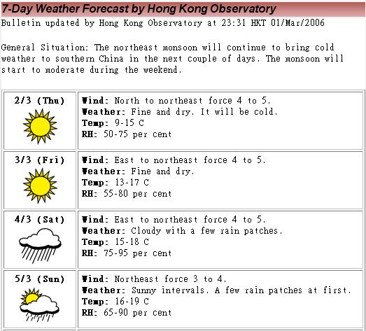 weather forecast